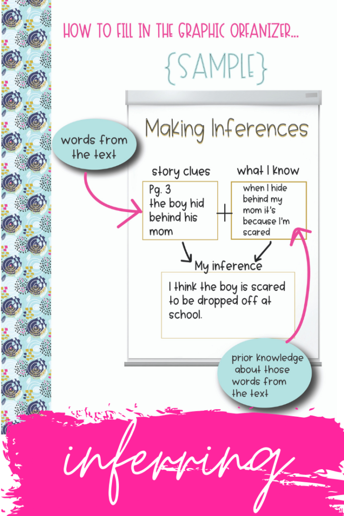 making-inferences-reading-strategy