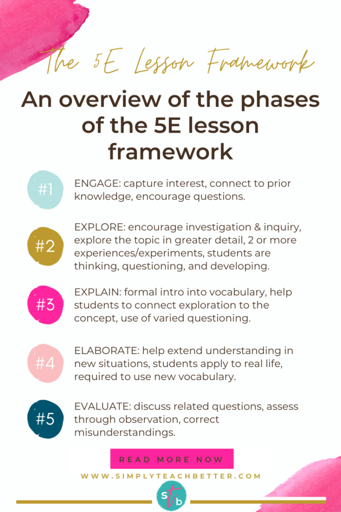 5E-lesson-plan