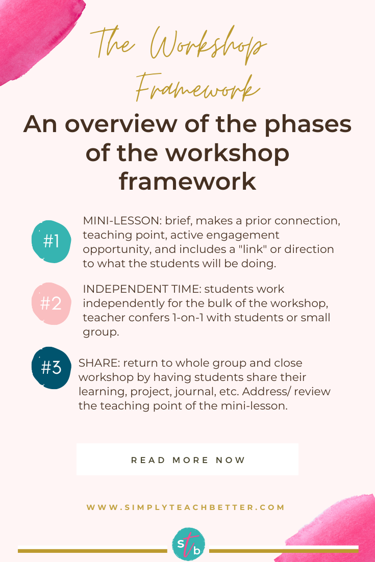 You NEED an Instructional Framework! - Simply Teach Better